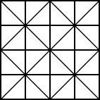 Diagramme de jeu