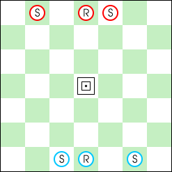 Damier et disposition des pièces du Donkan